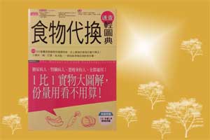 攝影工作影像